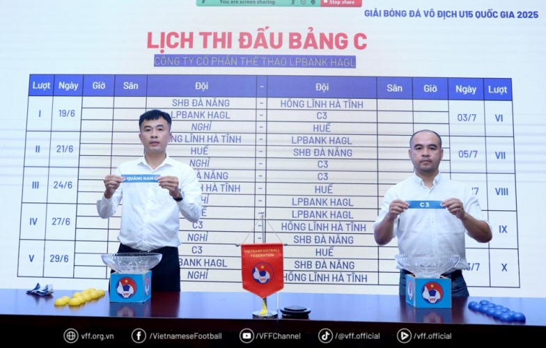 Vòng loại U15 Quốc gia 2025: Lễ bốc thăm sôi động, hứa hẹn mùa giải hấp dẫn