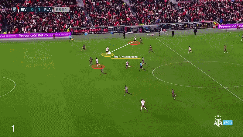 Real Madrid chi 63 triệu Euro cho thần đồng 17 tuổi Franco Mastantuono: Liệu có xứng đáng?