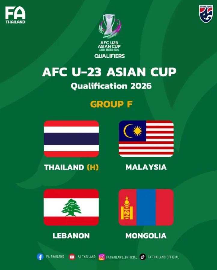 U23 Thái Lan: Hành trình chinh phục vé dự VCK U23 châu Á 2026