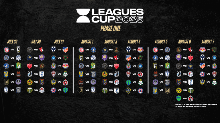 Leagues Cup 2025: Messi, Ramos và cuộc chiến tranh giành ngôi vương Bắc Mỹ