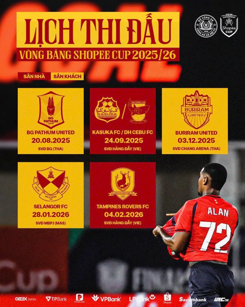 Thử thách sân khách đầy khó khăn cho CAHN tại Shopee Cup 2025/26