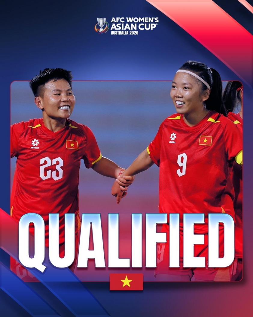 Tuyệt vời! ĐT nữ Việt Nam xuất sắc giành vé dự Asian Cup 2026 và hướng đến World Cup 2027