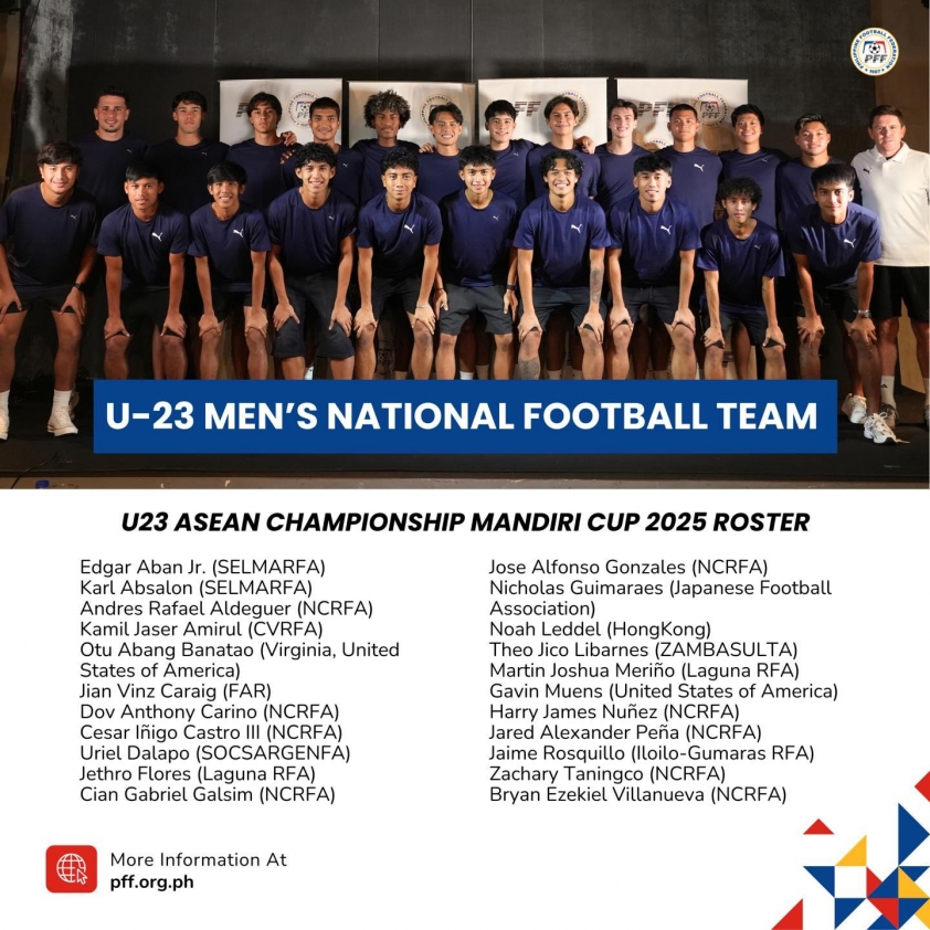 U23 Philippines: Lực lượng mạnh mẽ hướng đến giải vô địch Đông Nam Á 2025