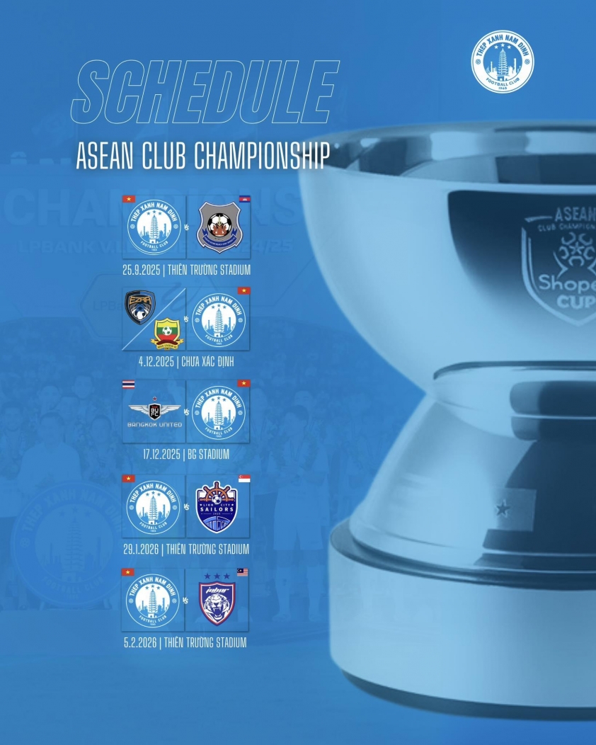 Lịch thi đấu bận rộn của CLB Nam Định tại Shopee Cup 2025/26 và các giải đấu khác
