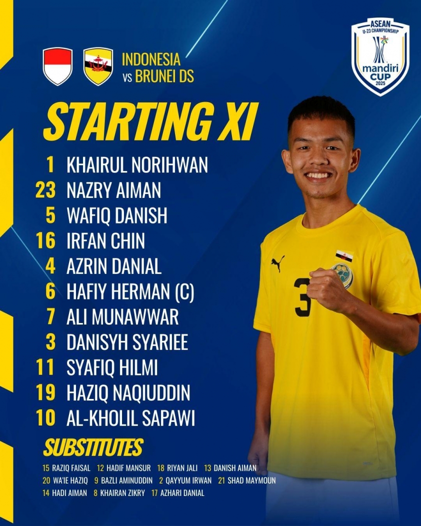 U23 Indonesia Đại Thắng U23 Brunei 8-0, Jens Raven lập cú poker