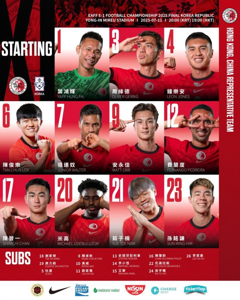 Tuyệt phẩm 2-0: Hàn Quốc vượt qua Hồng Kông, hướng đến ngôi vương Cúp Đông Á 2025