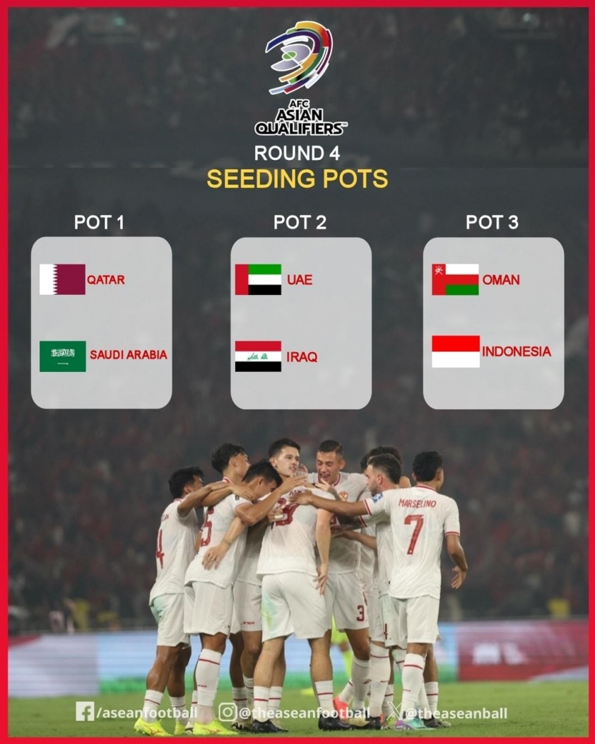 Indonesia đối mặt thử thách lớn tại vòng loại thứ 4 World Cup 2026