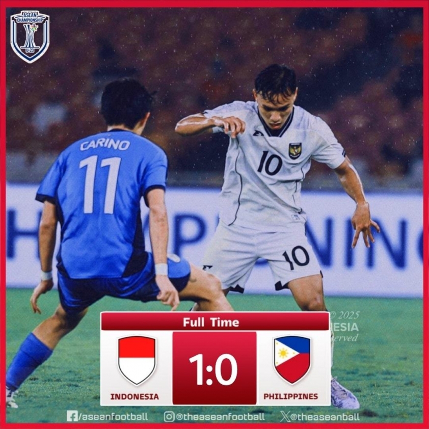 U23 Indonesia Vững Vàng Dẫn Đầu Bảng A Giải U23 Đông Nam Á 2025 Sau Thắng Lợi Trước U23 Philippines