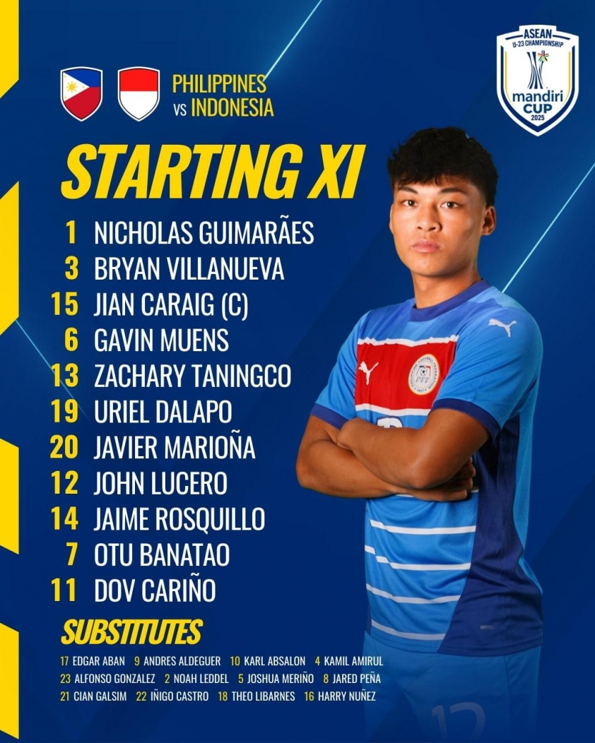 U23 Indonesia vượt ải Philippines, tiến gần vé bán kết U23 Đông Nam Á 2025