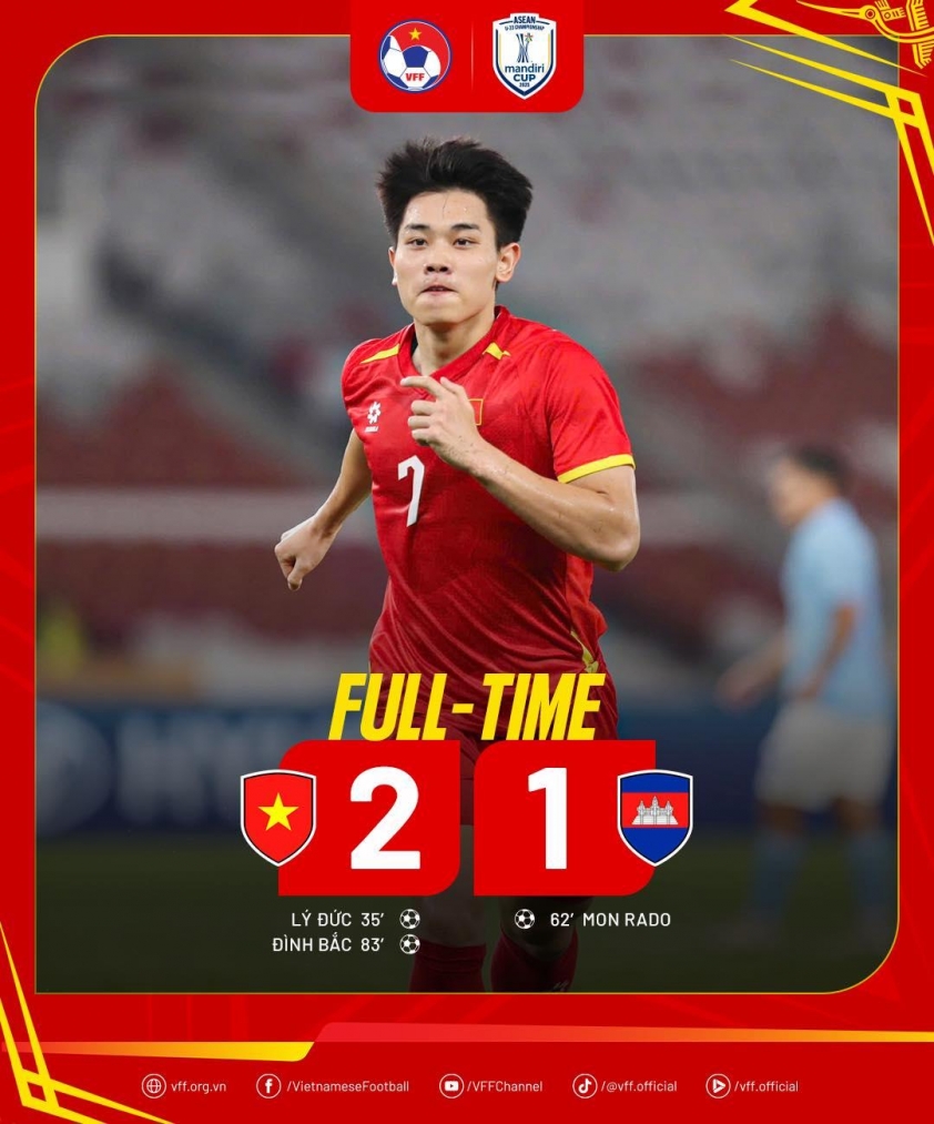 U23 Campuchia: Tinh thần quả cảm trước sức mạnh U23 Việt Nam