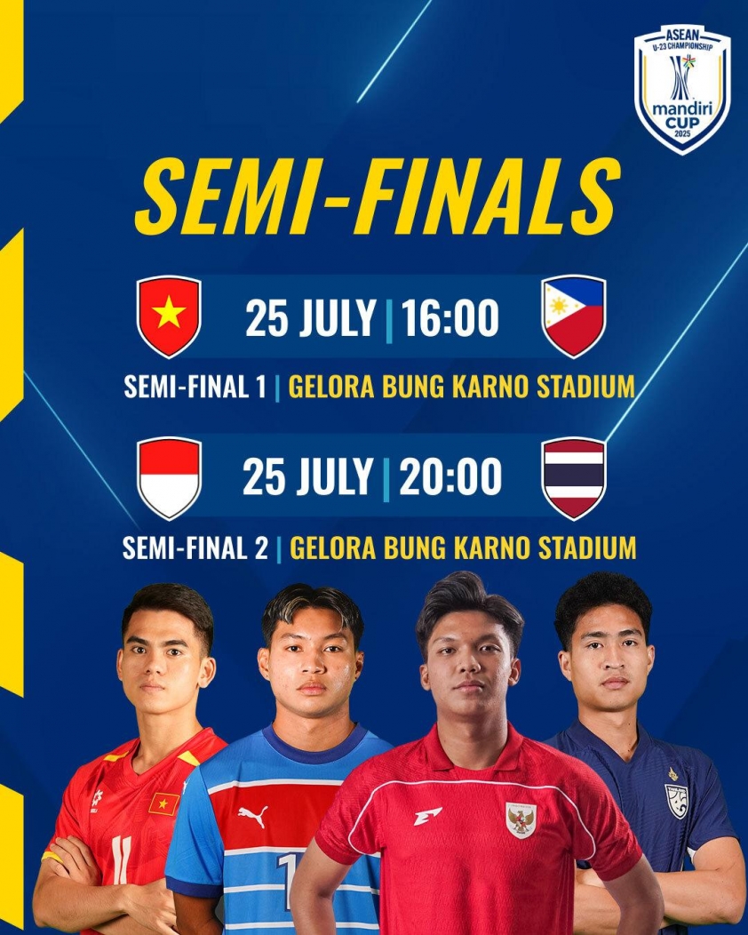 U23 Việt Nam vào bán kết U23 Đông Nam Á 2025: Trận đấu với Philippines được đẩy lên sớm