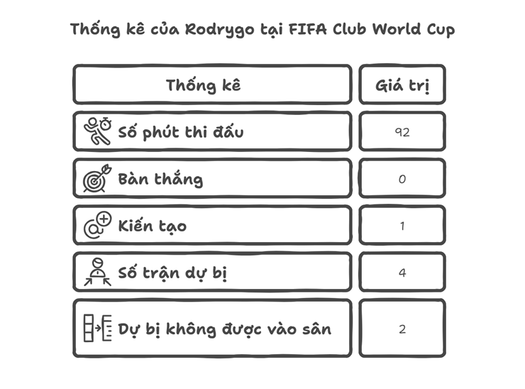 Cách mạng chiến thuật của HLV Alonso: Real Madrid vươn tầm nhờ hệ thống mới