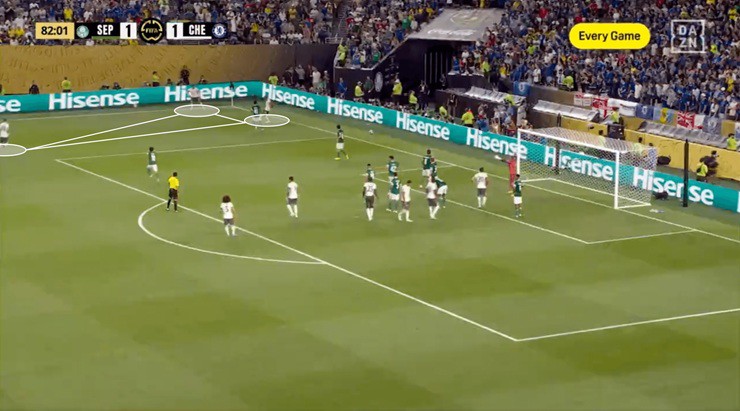 Chelsea và cuộc cách mạng bóng chết tại FIFA Club World Cup 2025