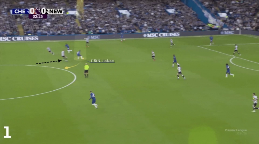 Nicolas Jackson: Món hời tiềm năng hay ẩn số khó lường của Premier League?