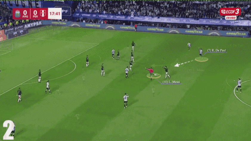 Lá chắn thép Rodrigo De Paul gia nhập Inter Miami: Messi có thêm vệ sĩ đáng tin cậy