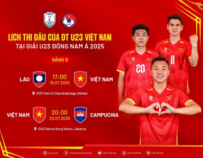 U23 Việt Nam tập kín, hướng đến bảo vệ ngôi vương tại SEA Games 2025