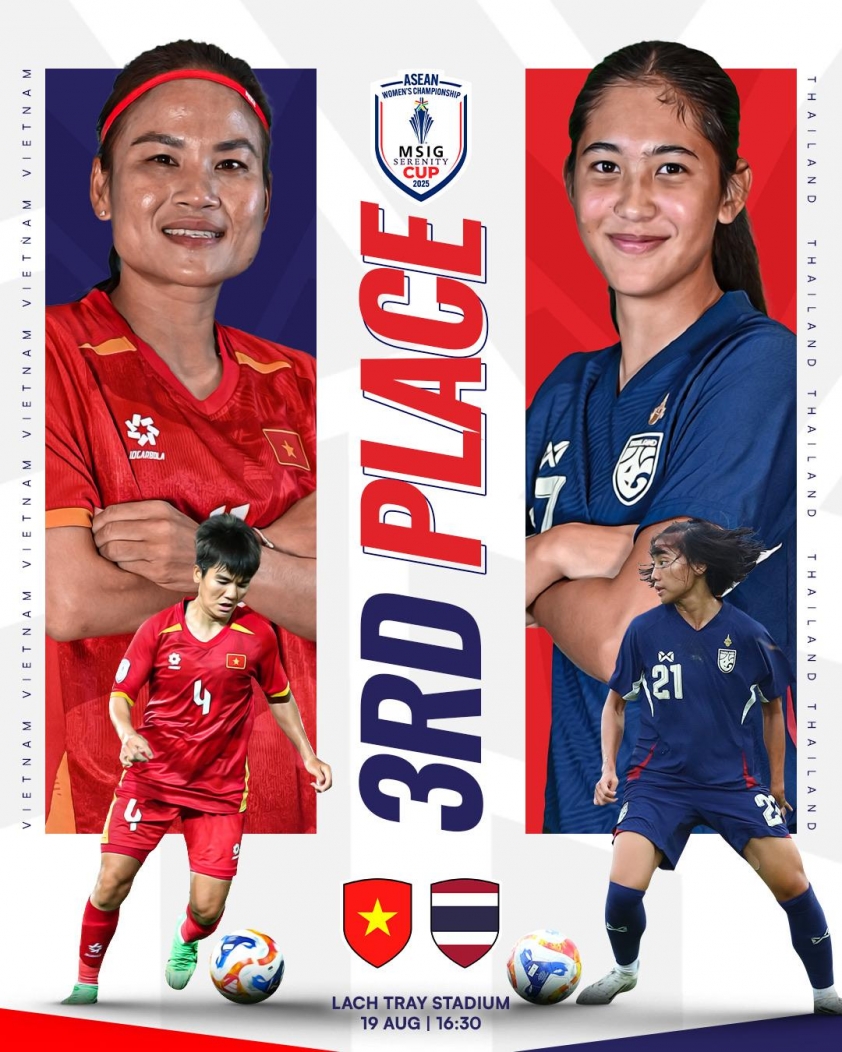 Trực tiếp nữ Việt Nam vs nữ Thái Lan, 16h30 hôm nay 19/8 687665