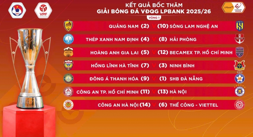 Lịch thi đấu V-League
