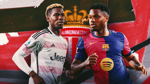 Đội hình Monaco mùa giải 2025-26