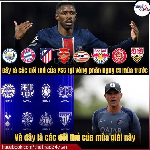 Đối thủ nặng ký của PSG tại Champions League