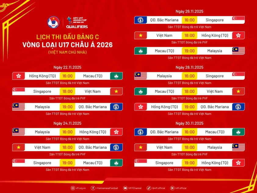 U17 Việt Nam luyện tập chuẩn bị vòng loại U17 châu Á