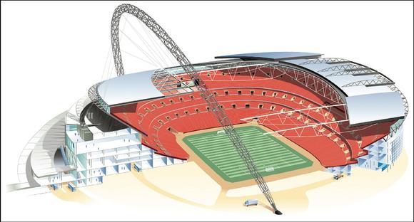 Hình ảnh tổng thể Wembley