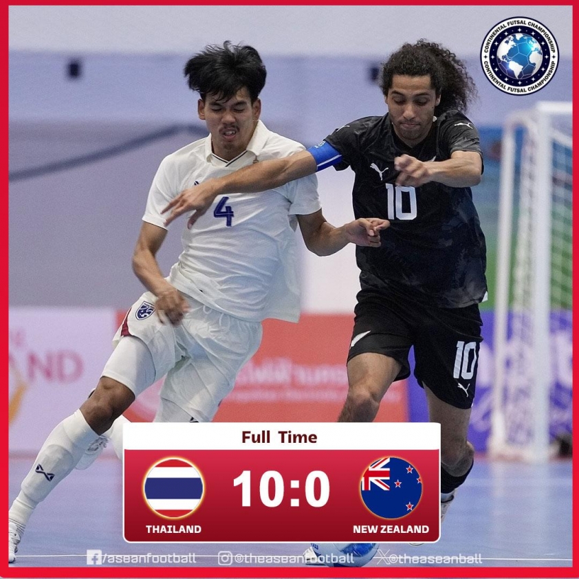 Thái Lan Đại Thắng New Zealand 10-0 Tại Giải Vô Địch Futsal Châu Lục 2025