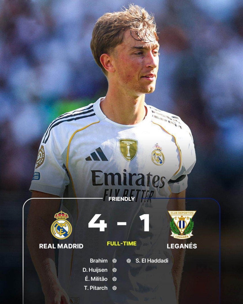 Hình ảnh Real Madrid thi đấu