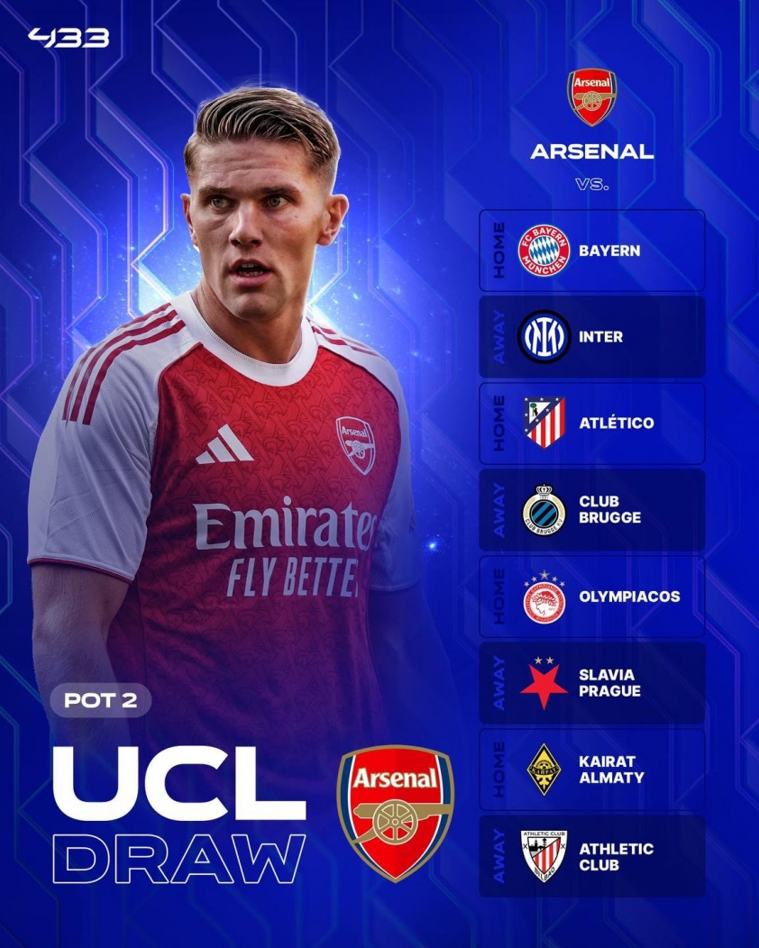Arsenal nhận tin cực vui từ kết quả bốc thăm Cúp C1 2025/26