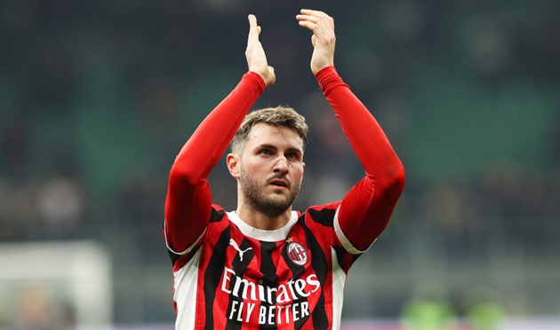 Tương lai của Gimenez tại Milan