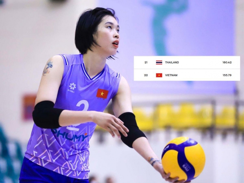 Bóng chuyền nữ Việt Nam phả hơi nóng vào gáy Thái Lan trước thềm tái đấu 681483