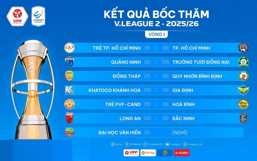 Kết quả bốc thăm vòng 1 giải hạng Nhất quốc gia 2025/26