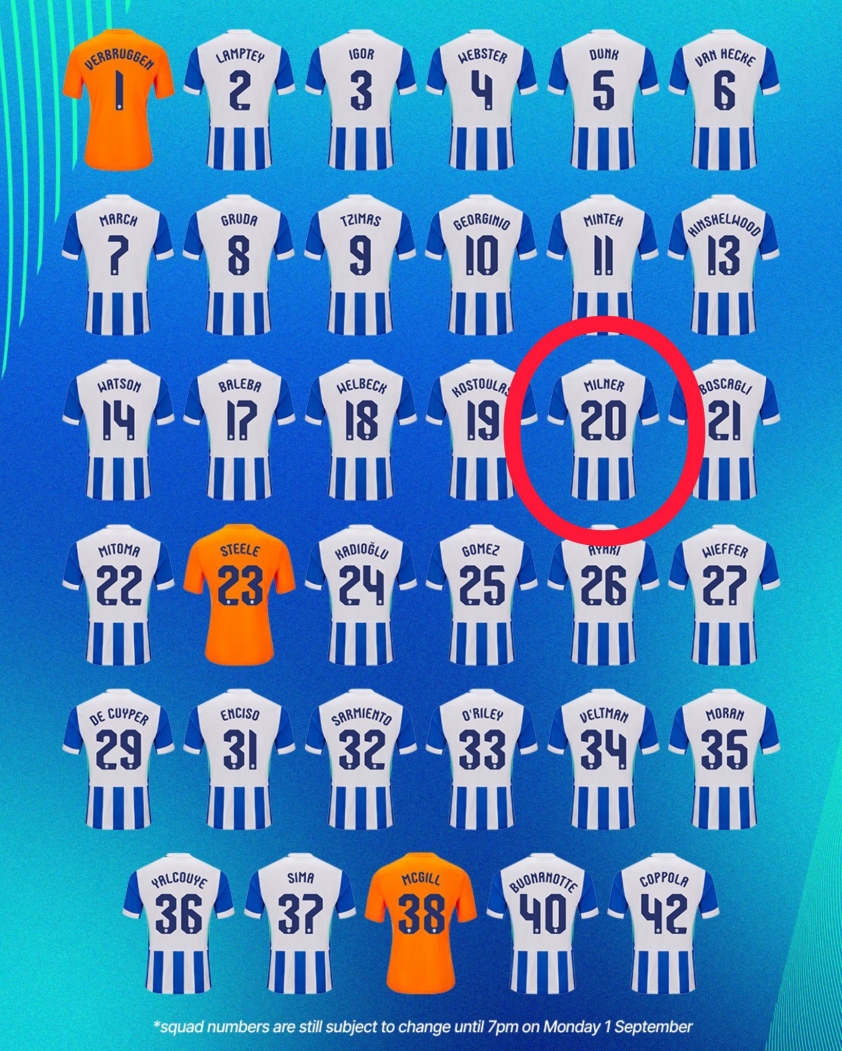 James Milner tưởng nhớ Diogo Jota bằng việc chọn áo số 20 tại Brighton
