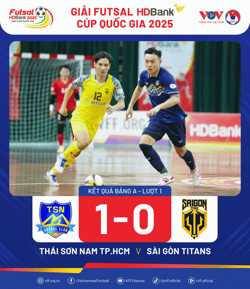 Thái Sơn Nam khởi đầu thuận lợi, Tân Hiệp Hưng bị Hà Nội cầm hòa tại Cúp Quốc gia Futsal 2025