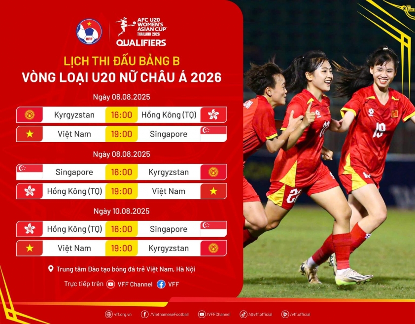 HLV Kyrgyzstan đánh giá cao U20 nữ Việt Nam tại vòng loại U20 nữ châu Á 2026