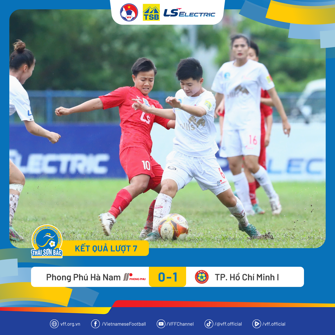 Nhà Vua lại bay cao ở giải VĐQG- Ảnh 1.