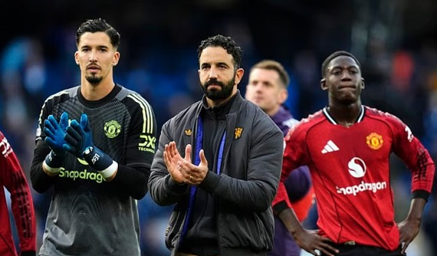 Manchester United có tỷ lệ thấp dự Champions League