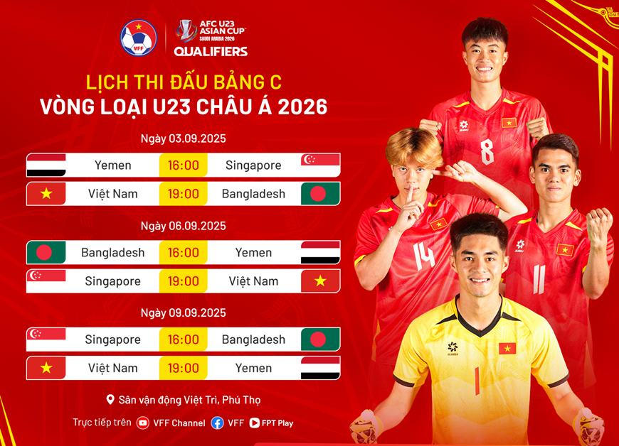 Lịch thi đấu U23 Việt Nam vòng loại châu Á