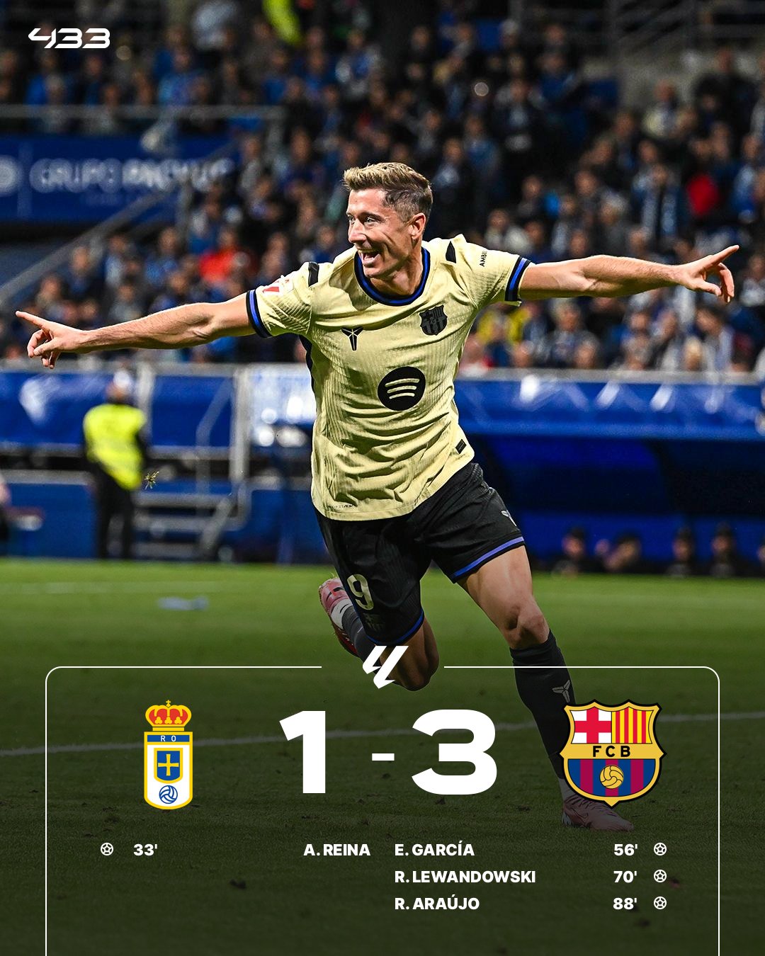 Barcelona thắng 3-1 Real Oviedo