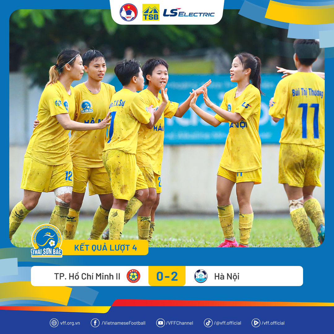 Bảng thống kê phong độ các đội bóng