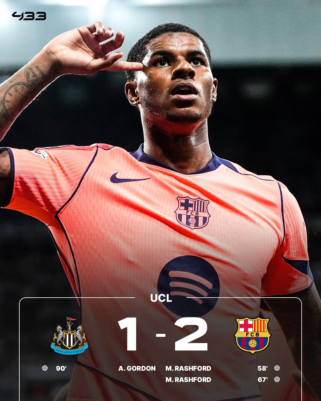 Rashford lập cú đúp cho Barcelona