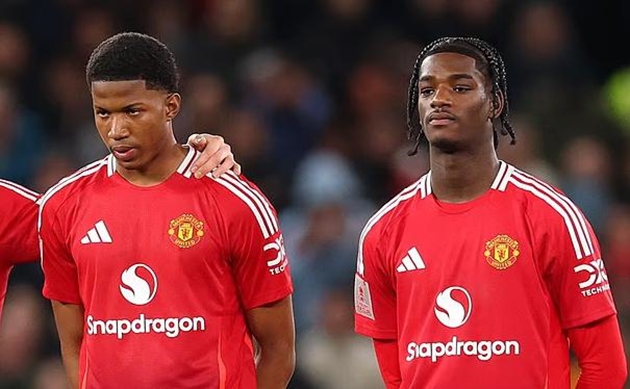 Manchester United đang tập trung vào các cầu thủ trẻ. Manchester United đang tập trung vào các cầu thủ trẻ.