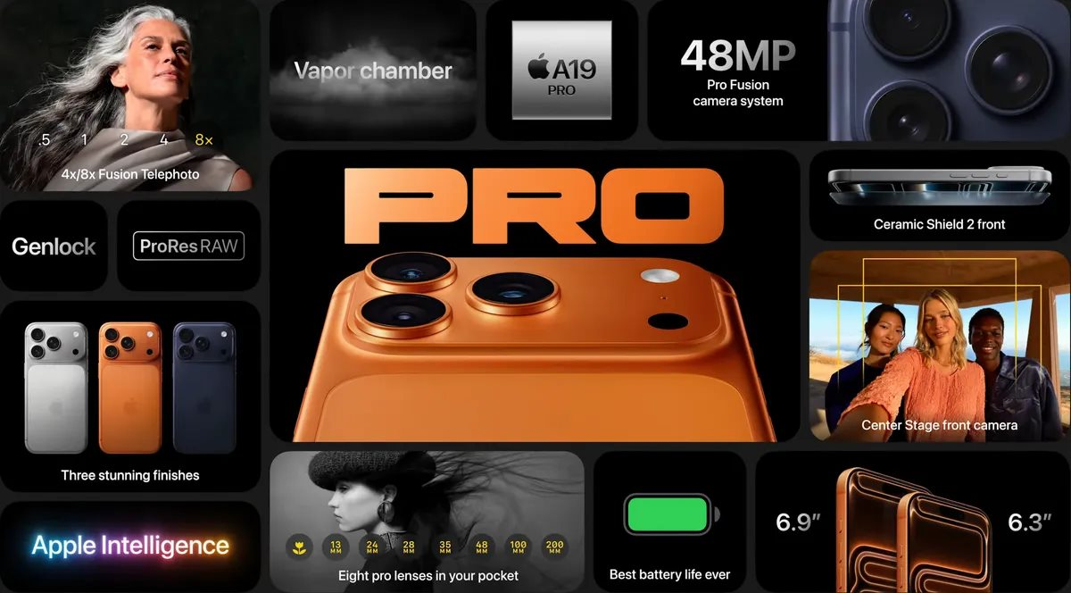 Camera sắc nét trên dòng iPhone Pro mới