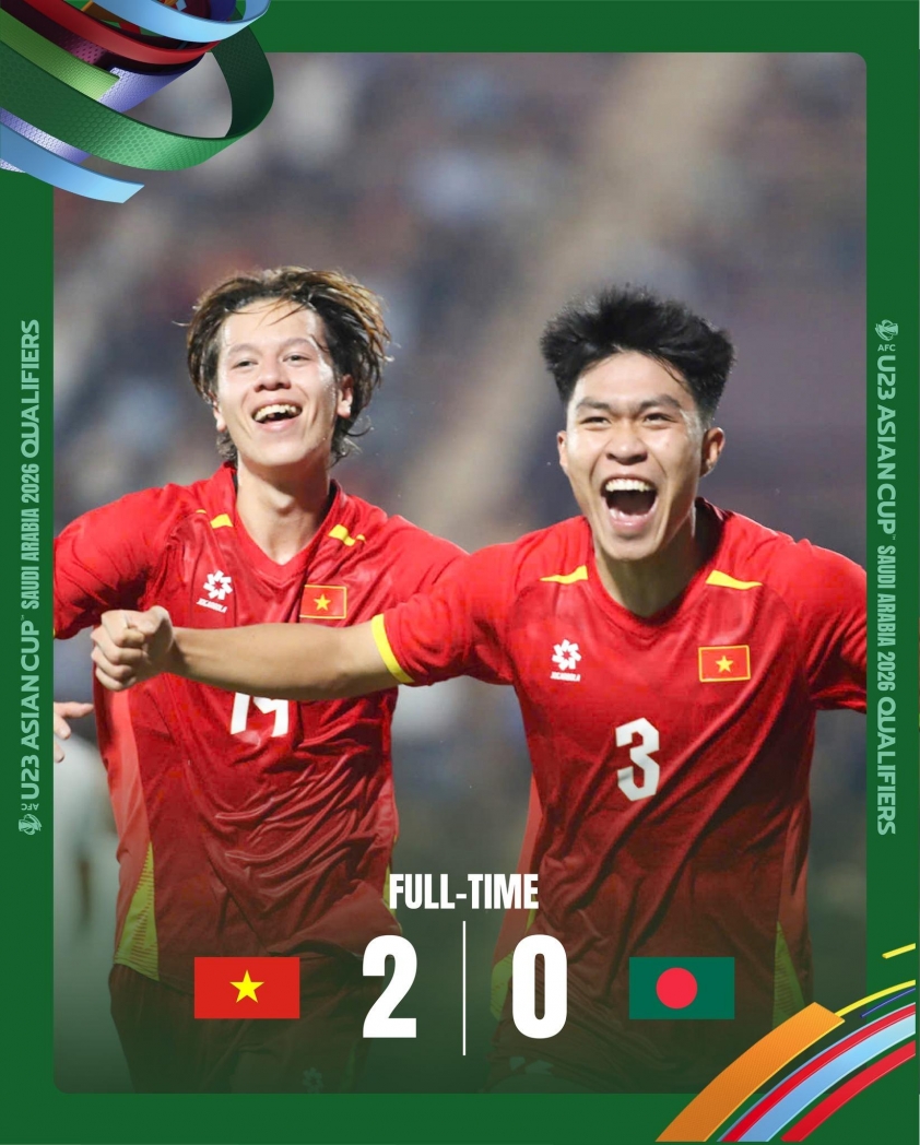 U23 Việt Nam thi đấu tại vòng loại