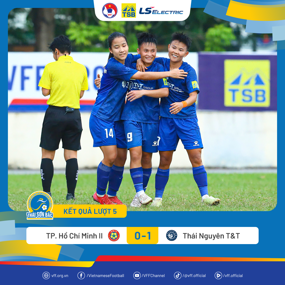 Hà Nội dẫn đầu lượt đi giải nữ VĐQG 2025- Ảnh 3.