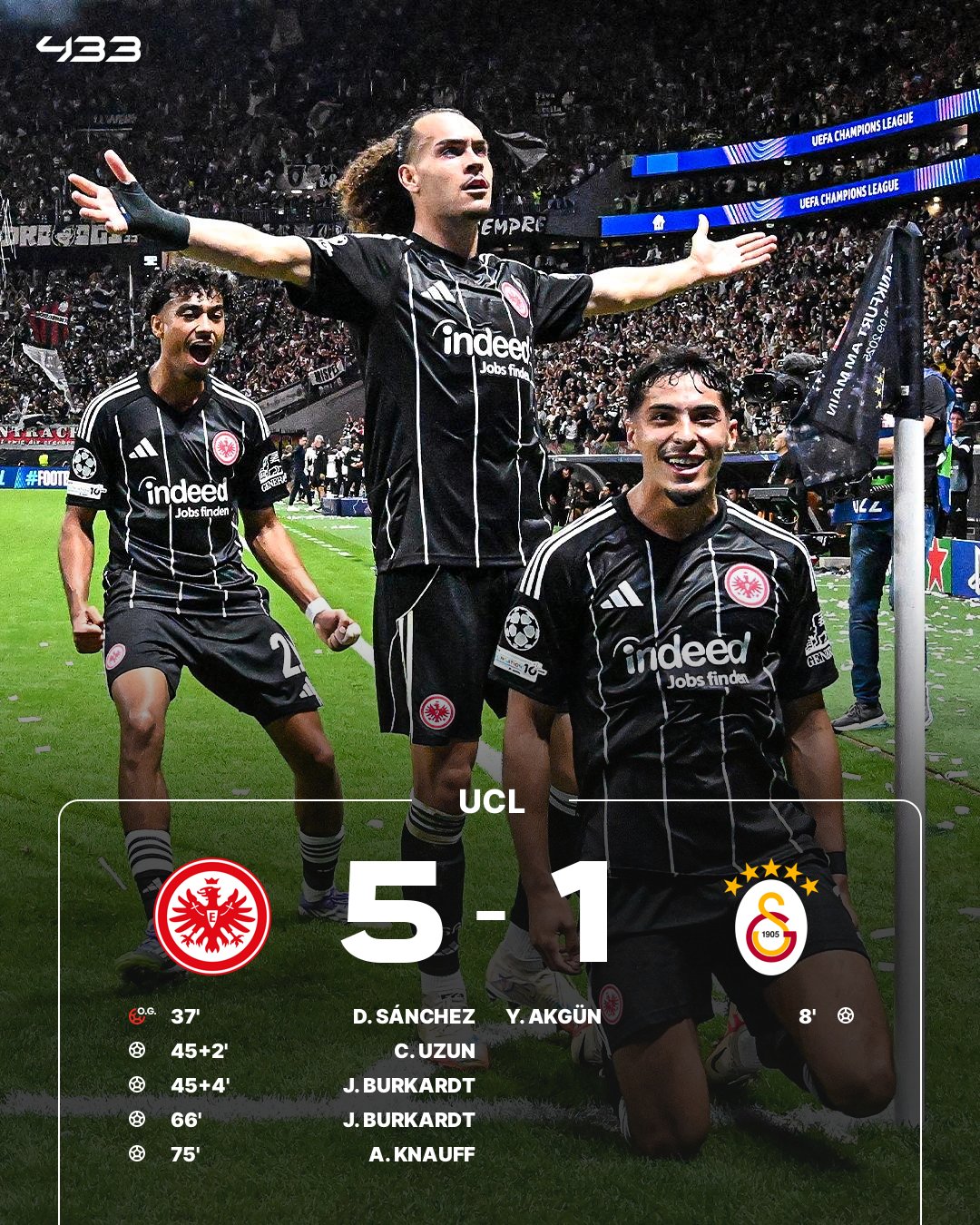 Eintracht Frankfurt thắng đậm trên sân nhà