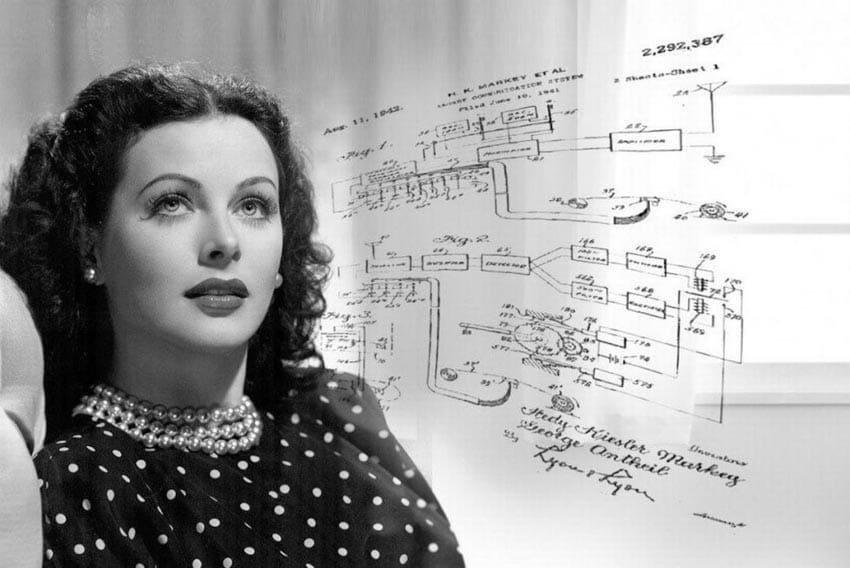 Bằng sáng chế phương pháp nhảy tần số của Hedy Lamarr