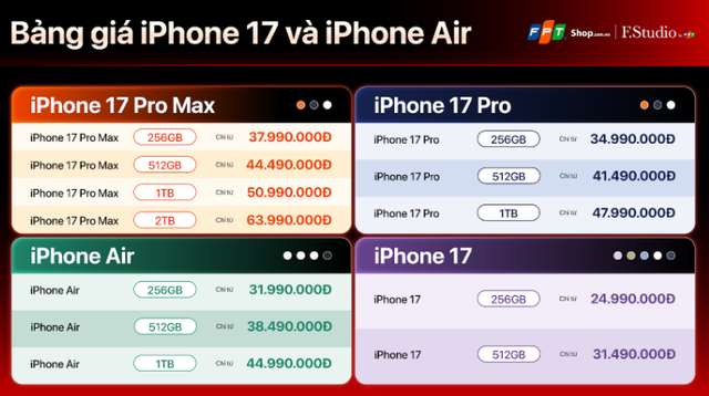 Bảng giá iPhone 17 và iPhone Air tại hệ thống bán lẻ