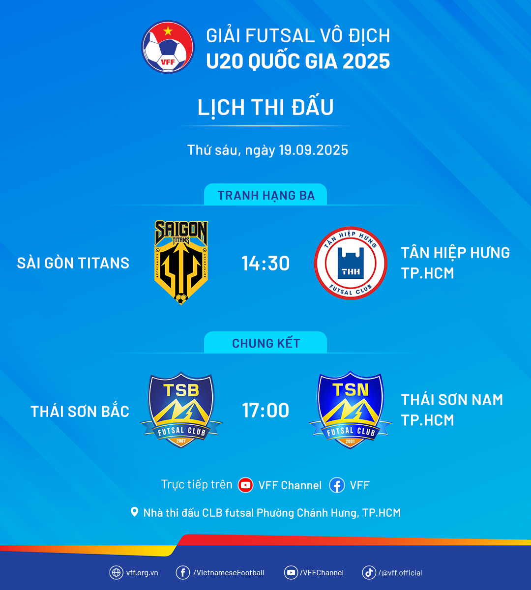 Tin nóng bóng đá Việt hôm nay 18/9: CAHN xác định mục tiêu thắng Bắc Kinh Quốc An; Xuân Son lên game bóng đá nổi tiếng - Ảnh 3.