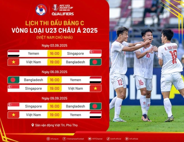 Lịch thi đấu vòng loại U23 châu Á 2026 bảng C.